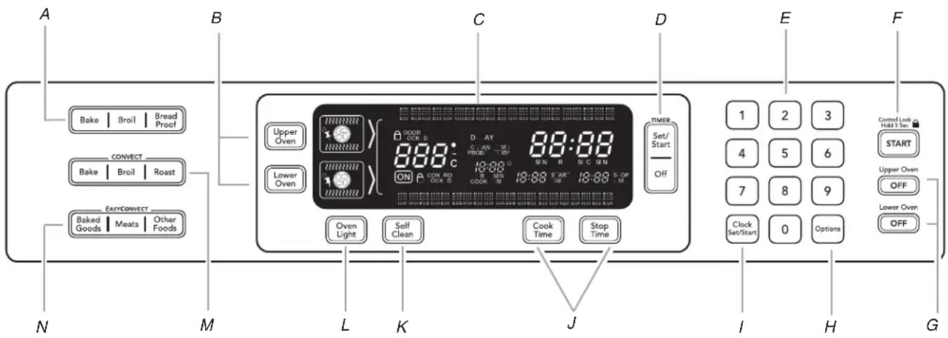KITCHENAID Architect KEBS207SBL - COMMANDE ÉLECTRONIQUE DU FOUR - 1