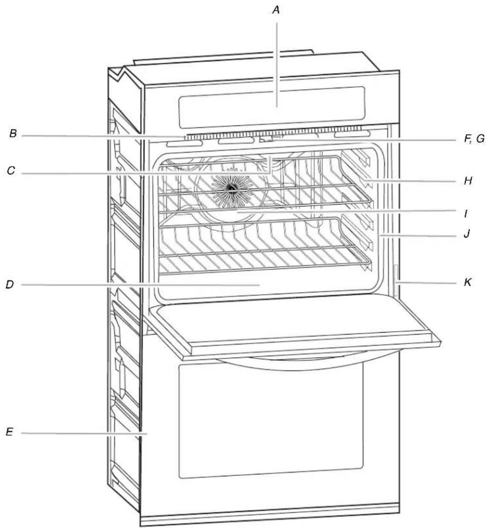 KITCHENAID Architect KEBS207SBL - PIÈCES ET CARACTÉRISTIQUES - 1