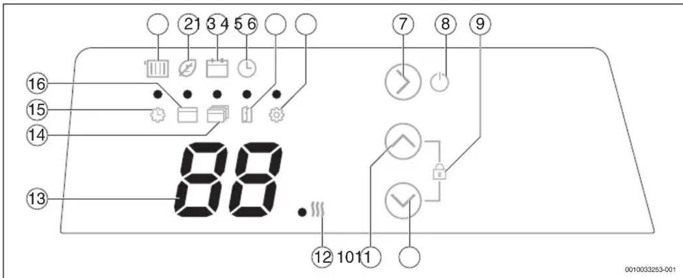 BOSCH HC400010 - Bosch Termoteknik Isitma ve Klima Sanayi Ticaret Anonim Sirketi - 2