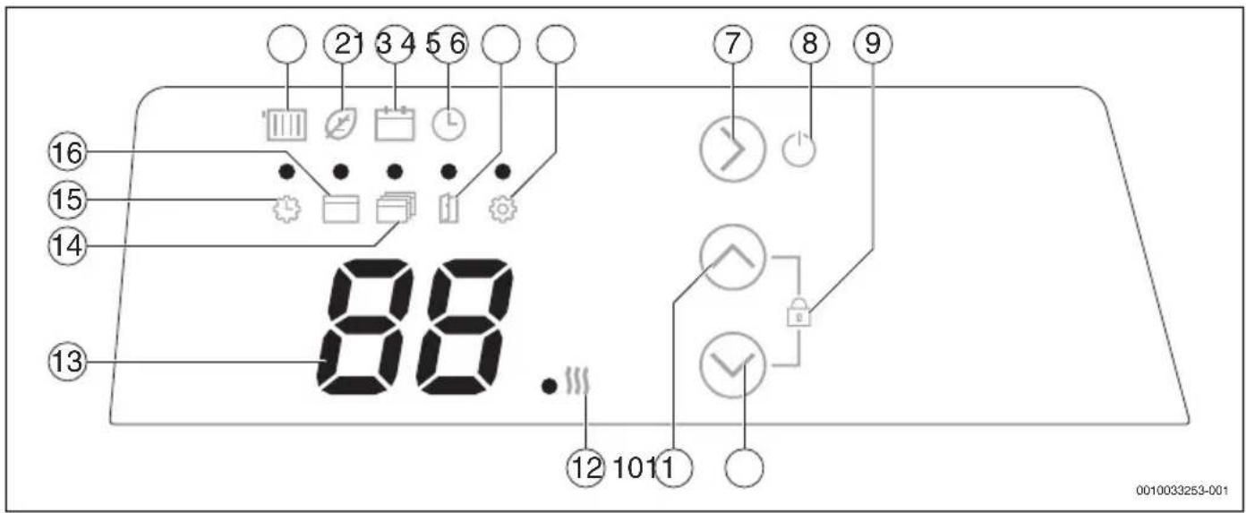 BOSCH HC400025 - Bosch Termoteknik Isıtma ve Klima Sanayi Ticaret Anonim Sirketi - 2
