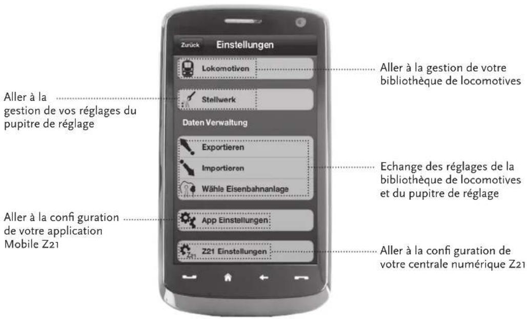 Roco 10820 - Réglages - 1