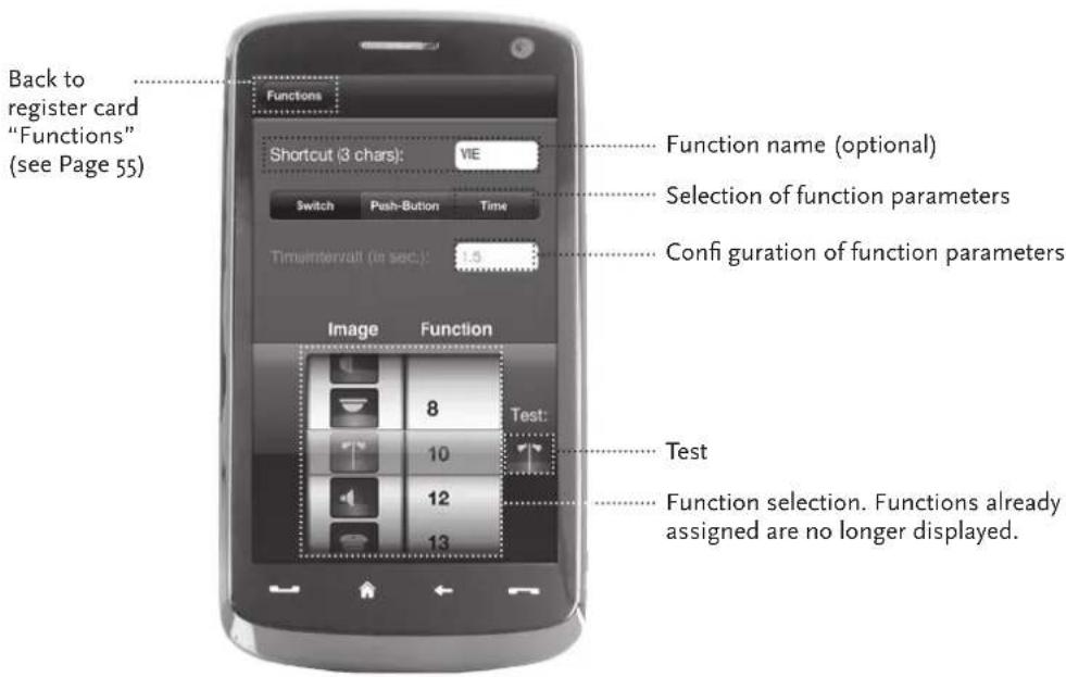 Roco 10820 - Assignment of Digital Functions - 1