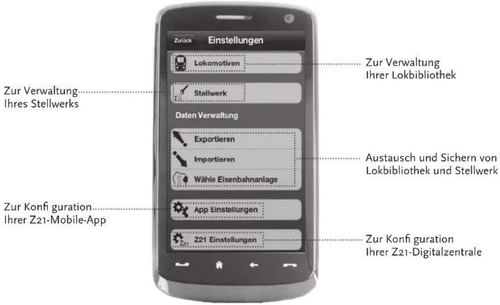 Roco 10820 - Einstellungen - 1