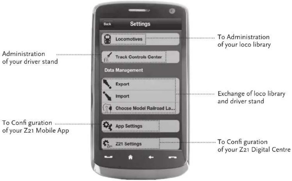 Roco 10820 - Settings - 1