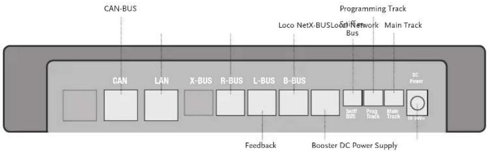 Roco 10820 - Z21 Digital Centre Connections - 2