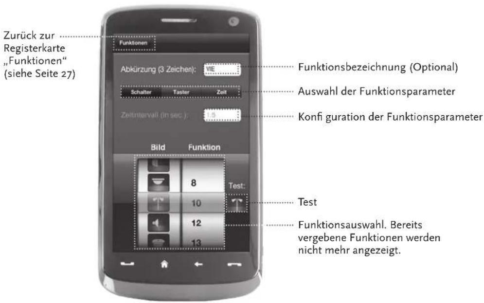 Roco 10820 - Zuweisung der Digitalfunktionen - 1