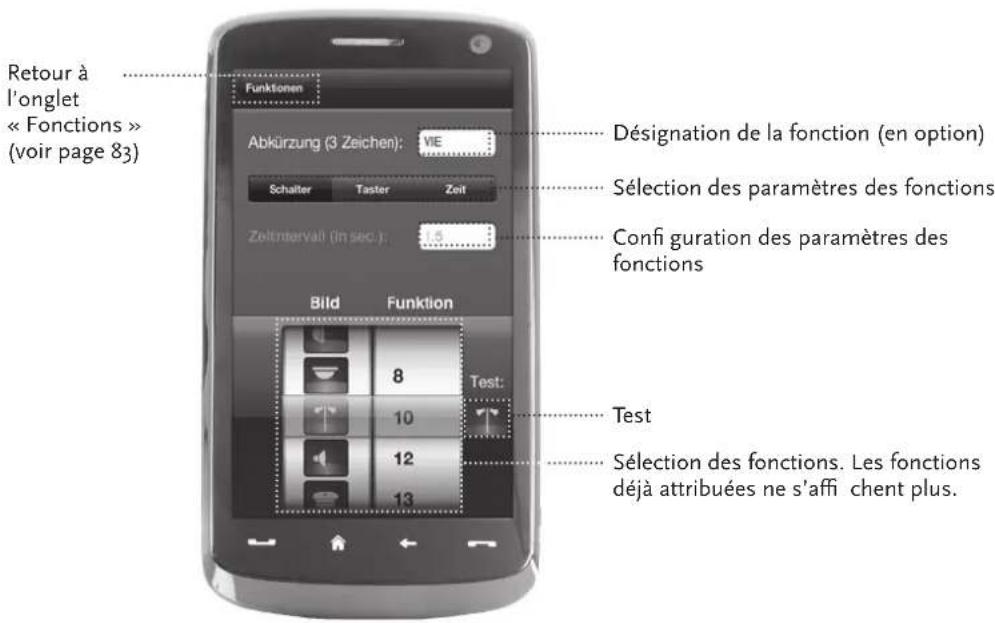 Roco 10820 - Attribution des fonctions numériques - 1