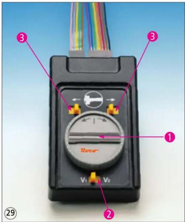 Roco 665201 - a) Die Funktionen des Handsteuergerätes: - 1