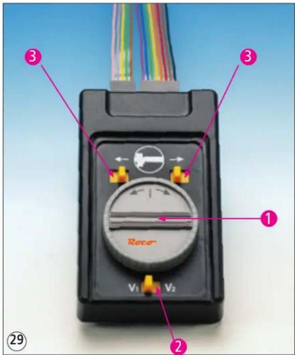 Roco 665201 - Functions of the manual control unit: - 4