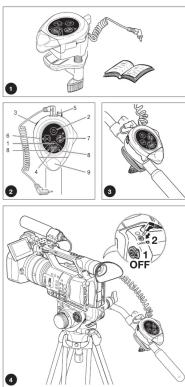 MANFROTTO MVR901ECLA - 3