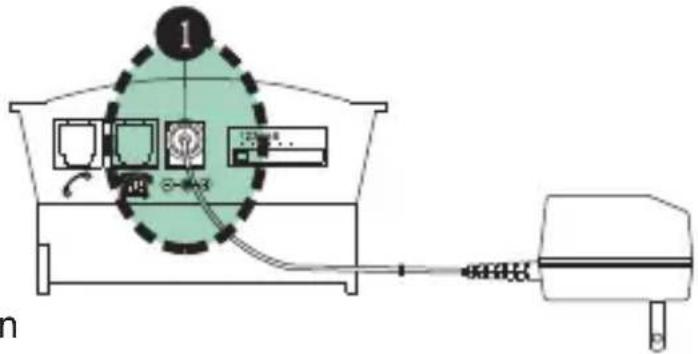 Diagram of a device setup with labeled components and connections, including a green shaded area marked '1' and connected to a device.