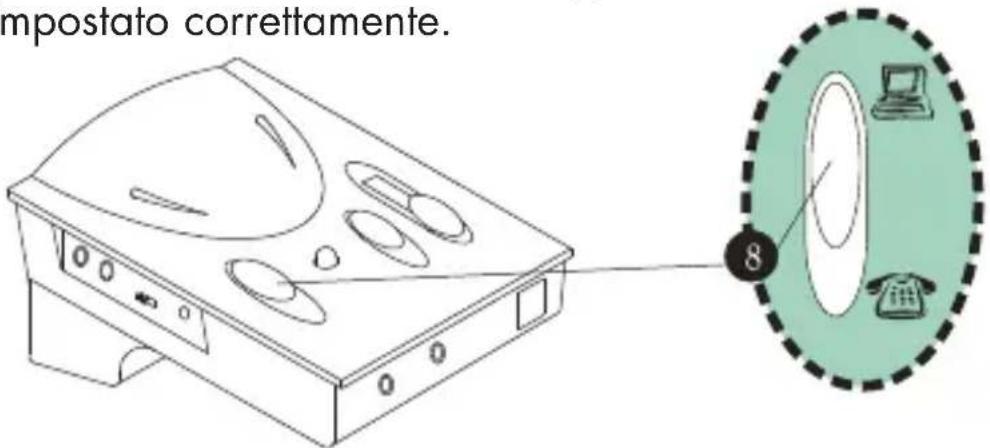 mpostato correttamente.