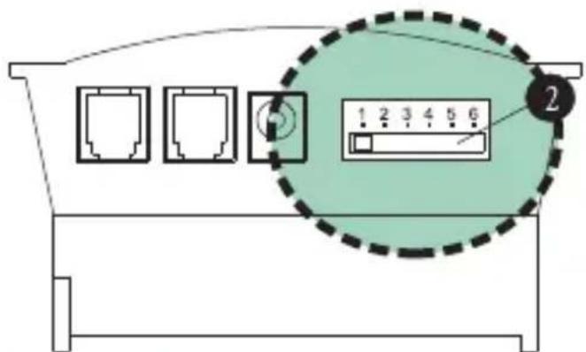 Diagram showing device layout with labeled ports and a highlighted circular component, marked with numbers 1 to 6.