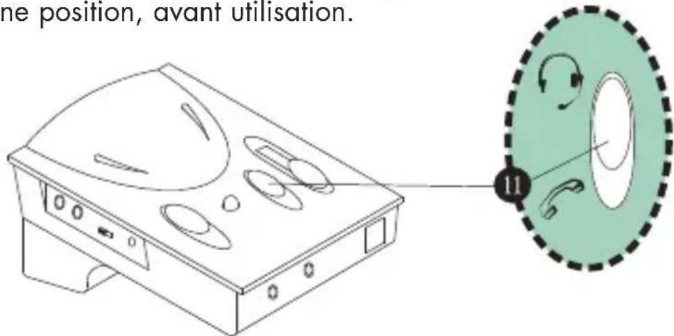 ne position, avant utilisation.