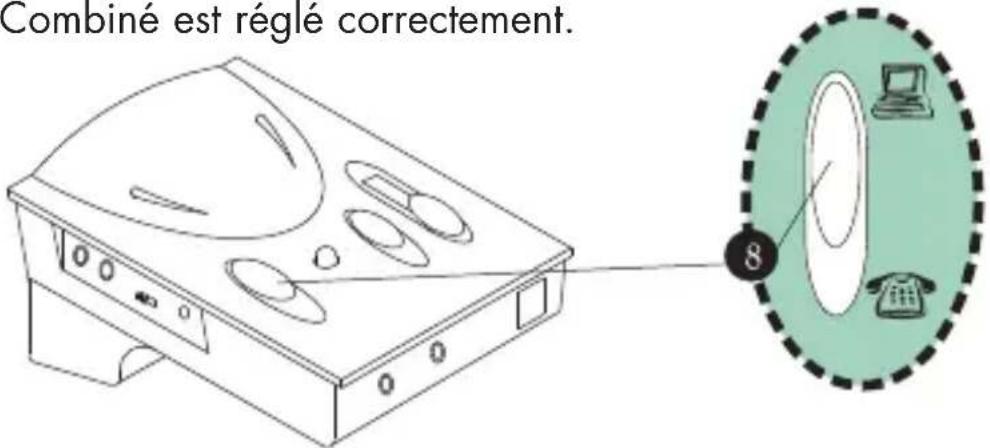 Combiné est réglé correctement. 8