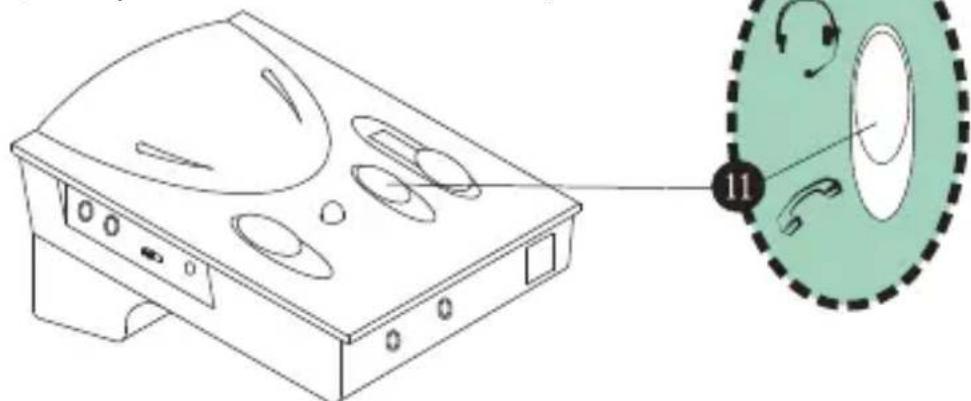 Compucessory 55252 - Interruptor da aplicação do telefone/computador - 2
