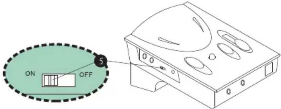 ON OFF 5