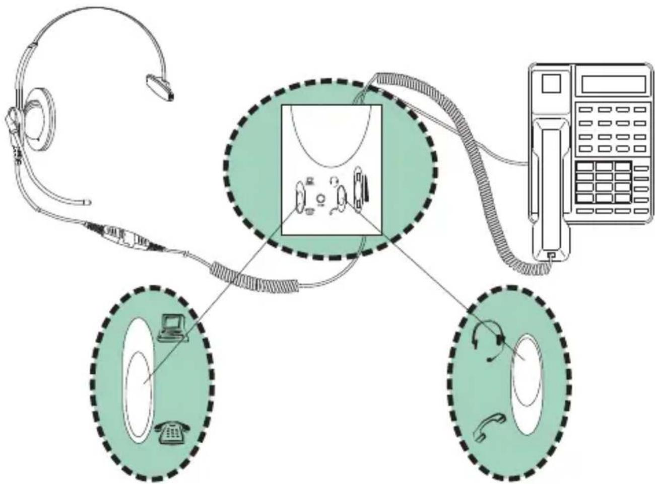 Compucessory 55251 - II.1.1 Ricezione chiamate/effettuazione chiamate tramite cuffia - 1
