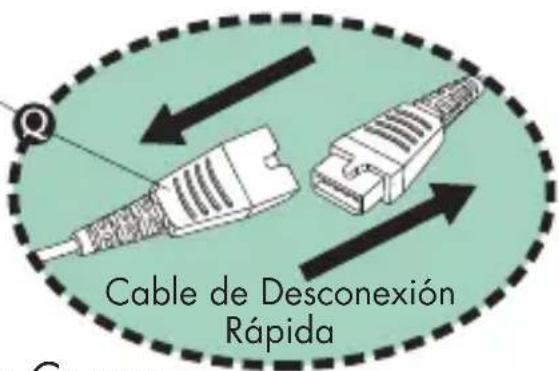 Cable de Desconexión Rápida