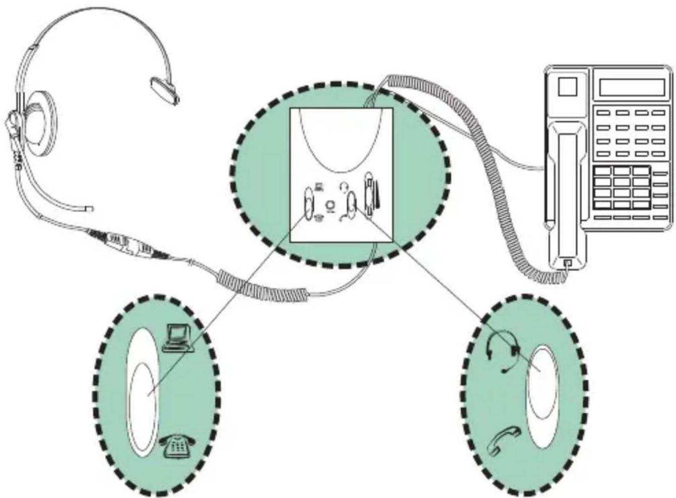 Compucessory 55254 - II.1.1 Receiving Calls/Making Calls Using Headset - 1