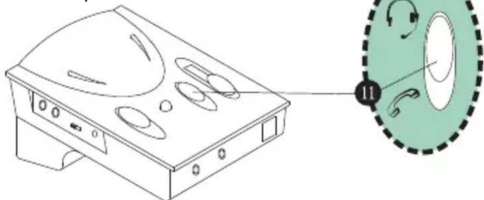 Compucessory 55254 - Headset-/Handapparat-Anwendungsschalter - 1
