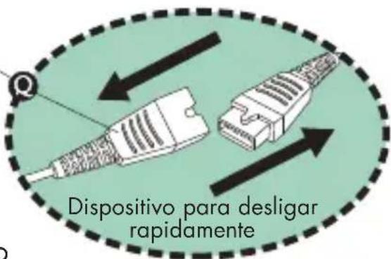 Dispositivo para desligar rapidamente