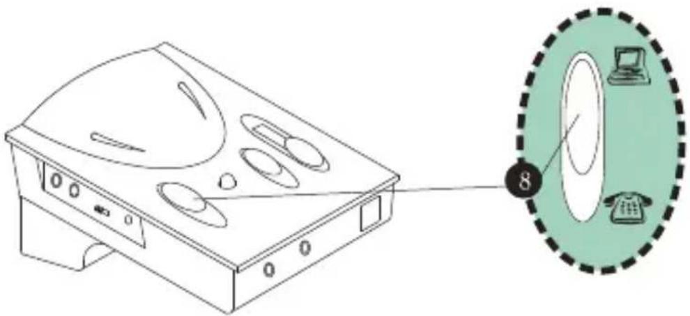 Compucessory 55254 - Telefon-/Computer-Anwendungsschalter - 1