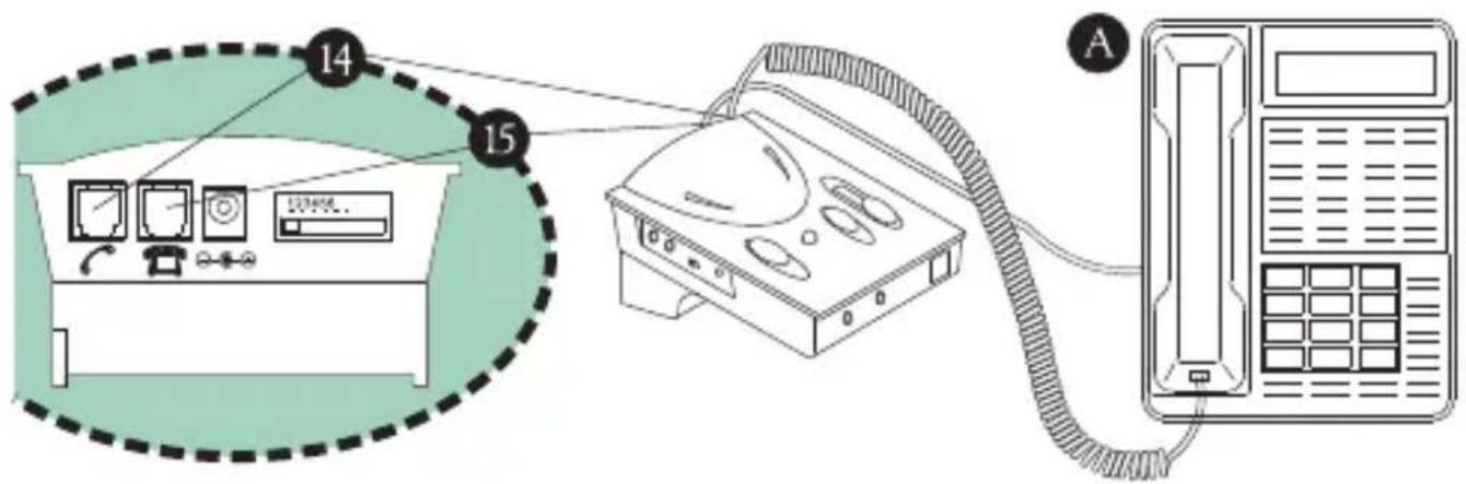 Compucessory 55253 - Branchement sur le téléphone - 1