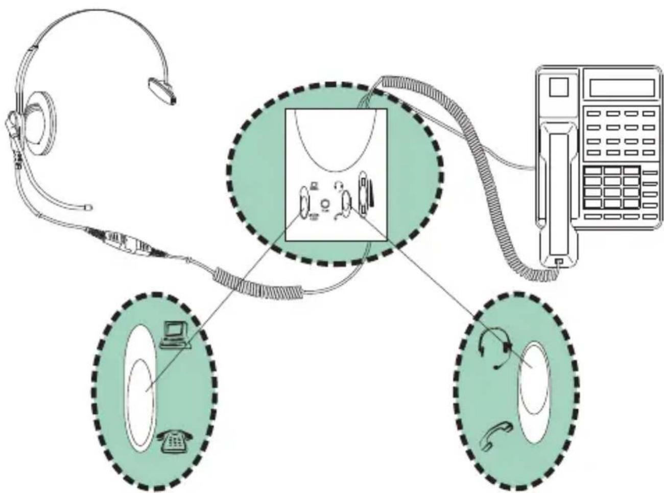 Compucessory 55253 - II.1.1 Empfang/Tätigen von Anrufen mit Hilfe des Headsets - 1