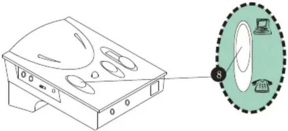 Compucessory 55253 - Telefon-/Computer-Anwendungsschalter - 1
