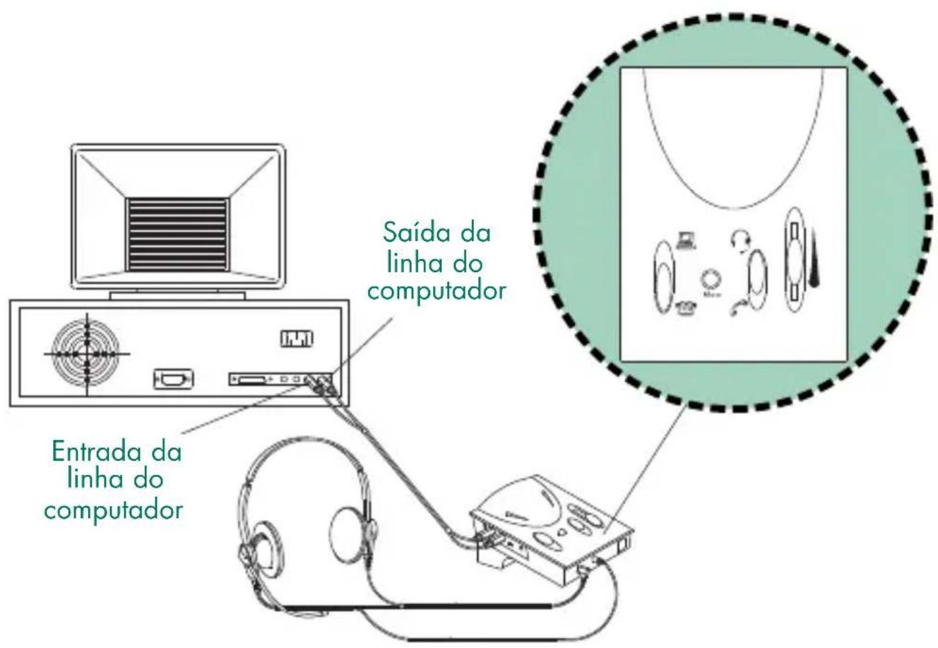 Saída da linha do computador Entrada da linha do computador