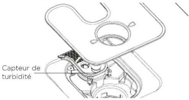 Fisher & Paykel DW24UNT4X2 - Codes d'erreur 'a - 1