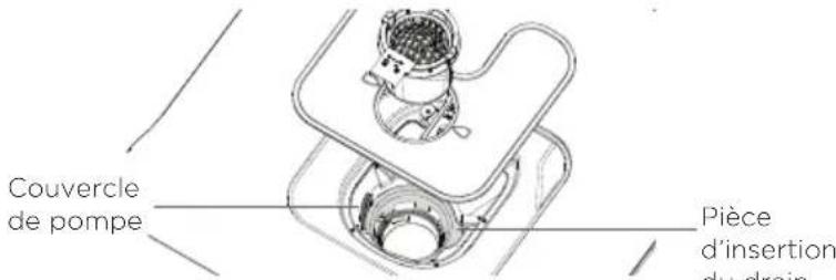 Fisher & Paykel DW24UNT4X2 - Codes d'erreur 'a - 2