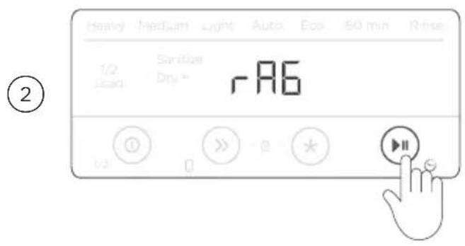 Heavy Medium Light Auto Eco 50 min Rense 1/2 Sanitize Load Dry ° -A6 1/2 0 >> e * ②