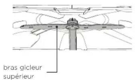 bras gicleur supérieur