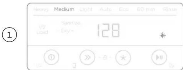 Henry Medium Light Auto Eco 60 min Rinse 1/2 Spinize Load Day - 128 * ① >> -a * ▶S