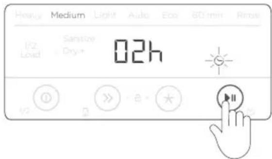 Heavy Medium Light Auto Eco 80 min Remote 1/2 Load Sanitize Dry+ 02h v2 @ >> - e - * +