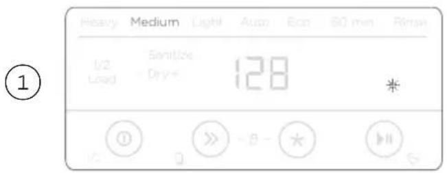 Heavy Medium Light Auto Eco 50 min R/min I/2 Load Sensitize Dry+ 128 * ① >> -8 - * II