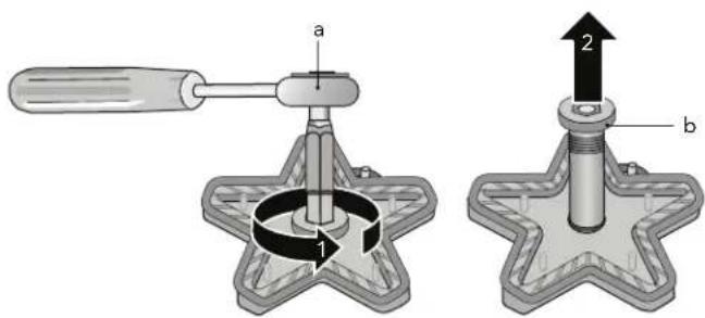 THERMADOR PALPKITDGW - To disassemble the rangetop - 2