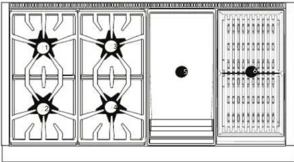 THERMADOR PALPKITDGW - Trousses de conversion de ports de brûleurs au propane (PL) pour les cuisinières Pro Harmony et Pro Rangetops - 7
