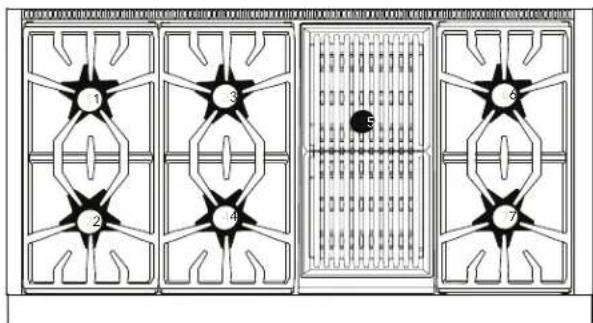 THERMADOR PALPKITDGW - Trousses de conversion de ports de brûleurs au propane (PL) pour les cuisinières Pro Harmony et Pro Rangetops - 5