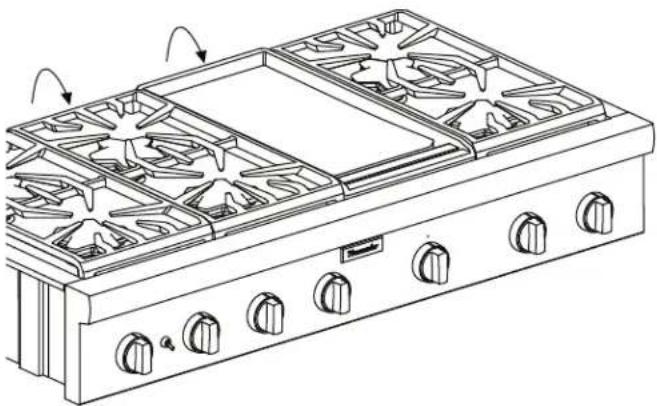 THERMADOR PALPKITDGW - Pro Rangetop conversion label placement - 1