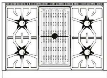 THERMADOR PALPKITDGW - Pro Harmony ranges and Pro Rangetops propane (LP) STAR® burner orifice conversion kits - 5