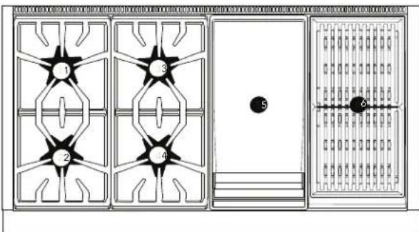 THERMADOR PALPKITDGW - Pro Harmony ranges and Pro Rangetops propane (LP) STAR® burner orifice conversion kits - 8