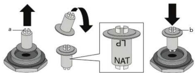 THERMADOR PALPKITDGW - Converting the regulator to LP - 3