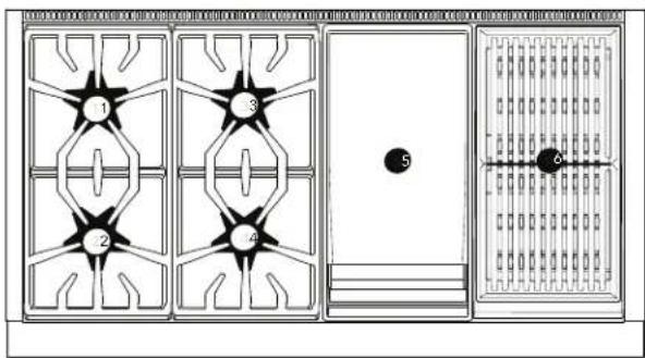 THERMADOR PALPKITDGW - Kits de conversión de espreas de quemadores de propano (LP) para estufas Pro Harmony y partes superiores de estufas Pro Rangetop - 7