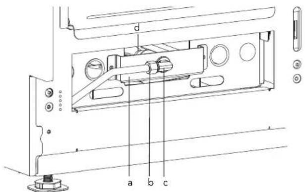 THERMADOR PALPKITDGW - Changement du port de cuisson du four auxiliaire - 1