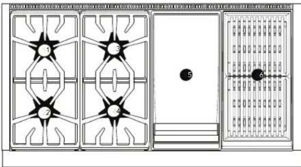 THERMADOR PALPKITDGW - Pro Grand propane (LP) STAR® burner orifice conversion kits - 8