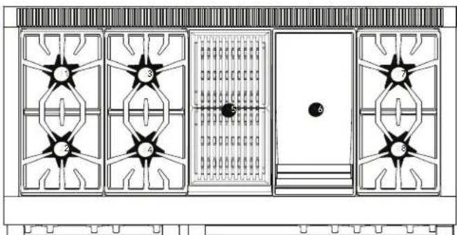 THERMADOR PALPKITDGW - Trousses de conversion de ports de STAR® brûleurs au gaz propane (PL) pour la gamme Pro Grand - 9