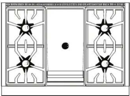 THERMADOR PALPKITDGW - Trousses de conversion de ports de brûleurs au propane (PL) pour les cuisinières Pro Harmony et Pro Rangetops - 2